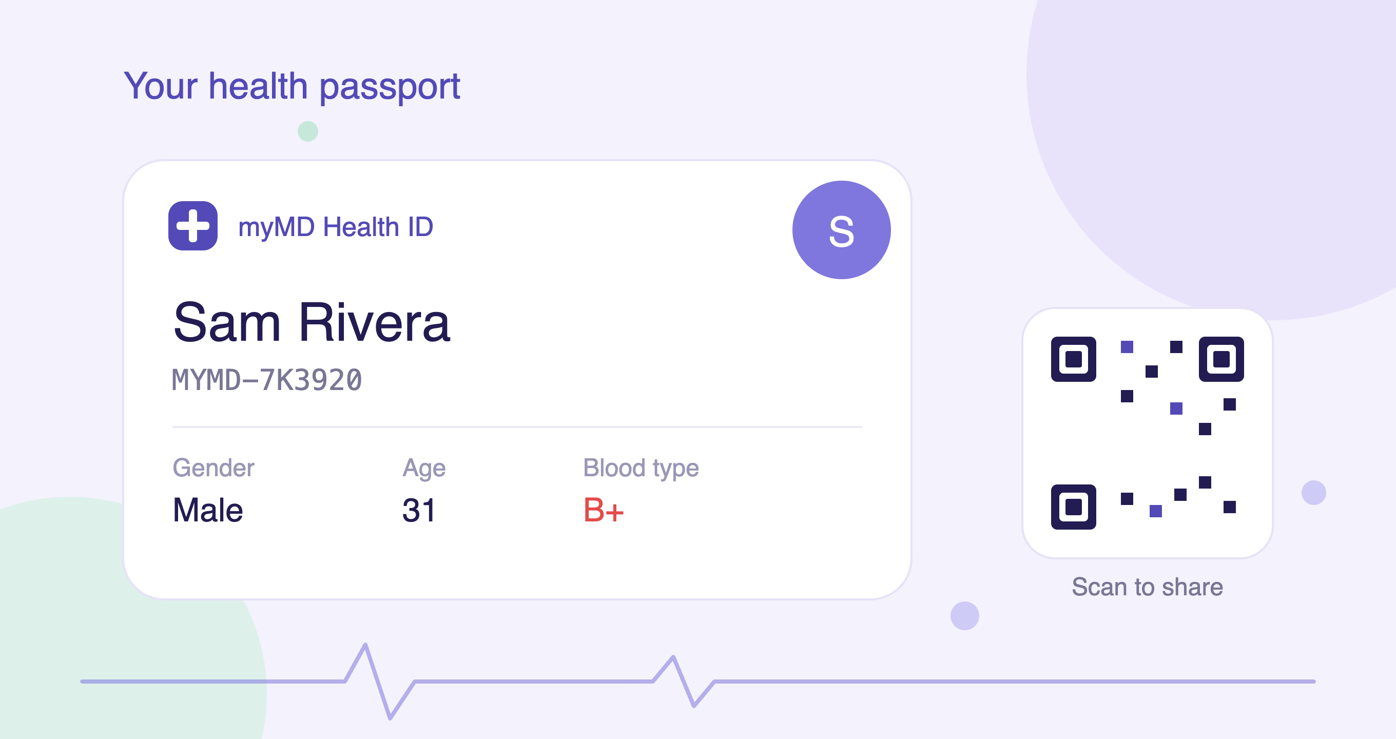 Everyone Deserves a Health Passport